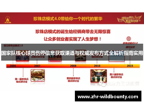 国家队核心球员伤停信息获取渠道与权威发布方式全解析指南实用 国家队核心球员伤停信息获取渠道与权威发布方式全解析指南实用