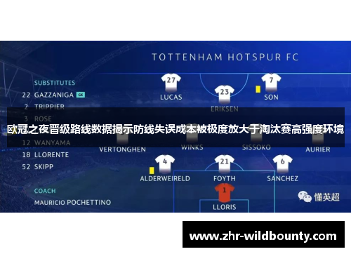 欧冠之夜晋级路线数据揭示防线失误成本被极度放大于淘汰赛高强度环境 欧冠之夜晋级路线数据揭示防线失误成本被极度放大于淘汰赛高强度环境