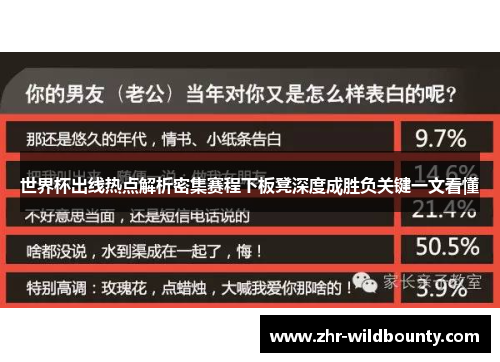 世界杯出线热点解析密集赛程下板凳深度成胜负关键一文看懂